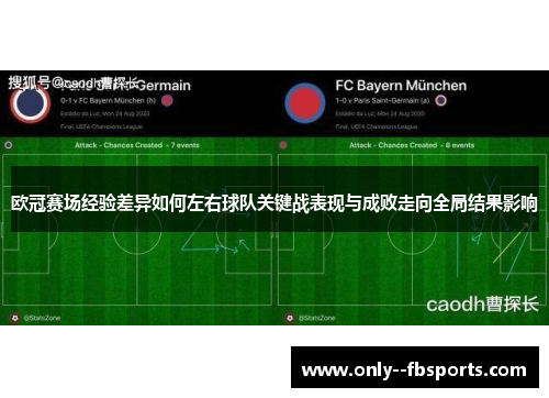 欧冠赛场经验差异如何左右球队关键战表现与成败走向全局结果影响