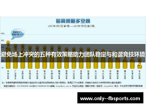 避免场上冲突的五种有效策略助力团队稳定与和谐竞技环境